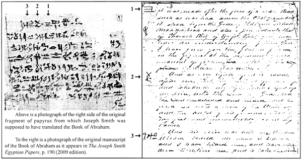 Book of Abraham Papyri